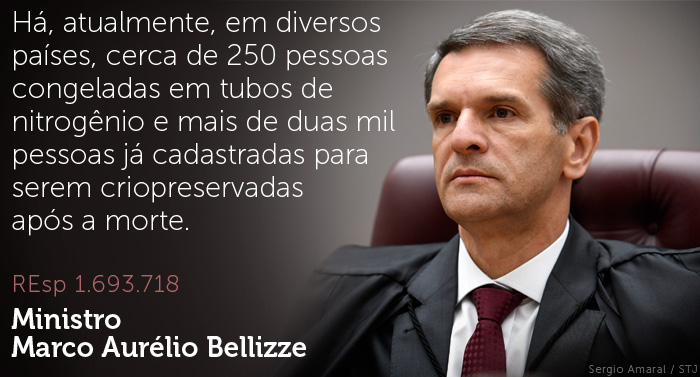 Avanços da ciência, novidades da tecnologia, conflitos no Judiciário