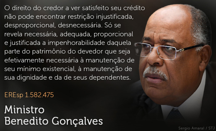 Entre salários e dívidas: questões sobre a (im)penhorabilidade da remuneração