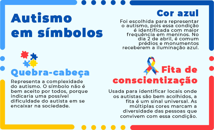 Brilhantes, capazes, autistas: histórias de sucesso e superação no Dia de Conscientização do Autismo